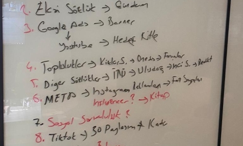 Çerez Politikası